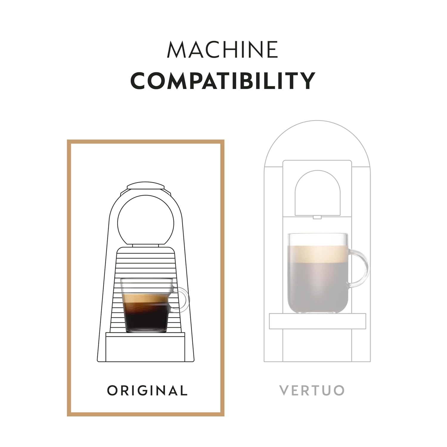 Nespresso Capsules Original Line, Ethiopia Master Origin,Mild Roast Coffee - Image 4