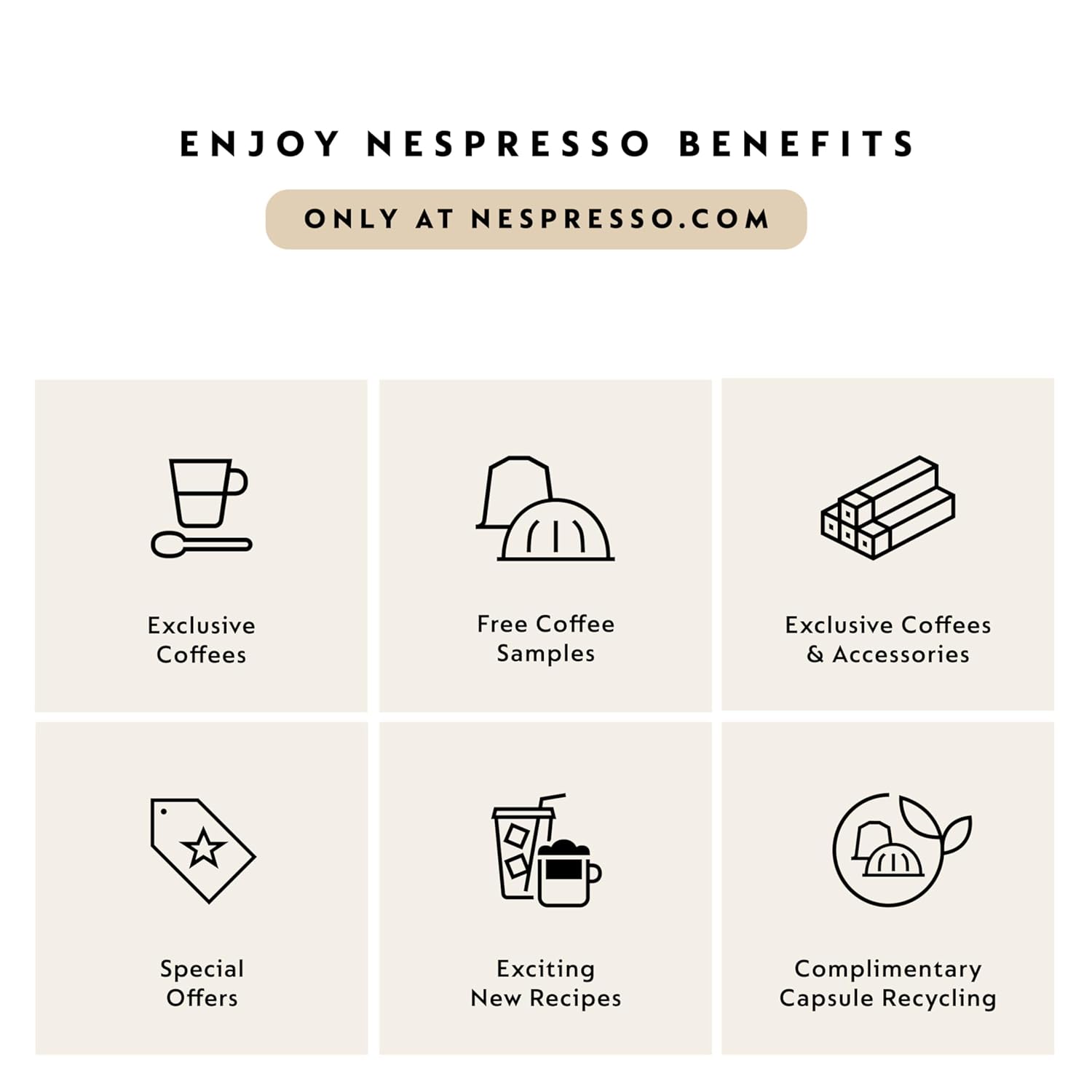 Nespresso Capsules Original Line, Ethiopia Master Origin,Mild Roast Coffee - Image 8