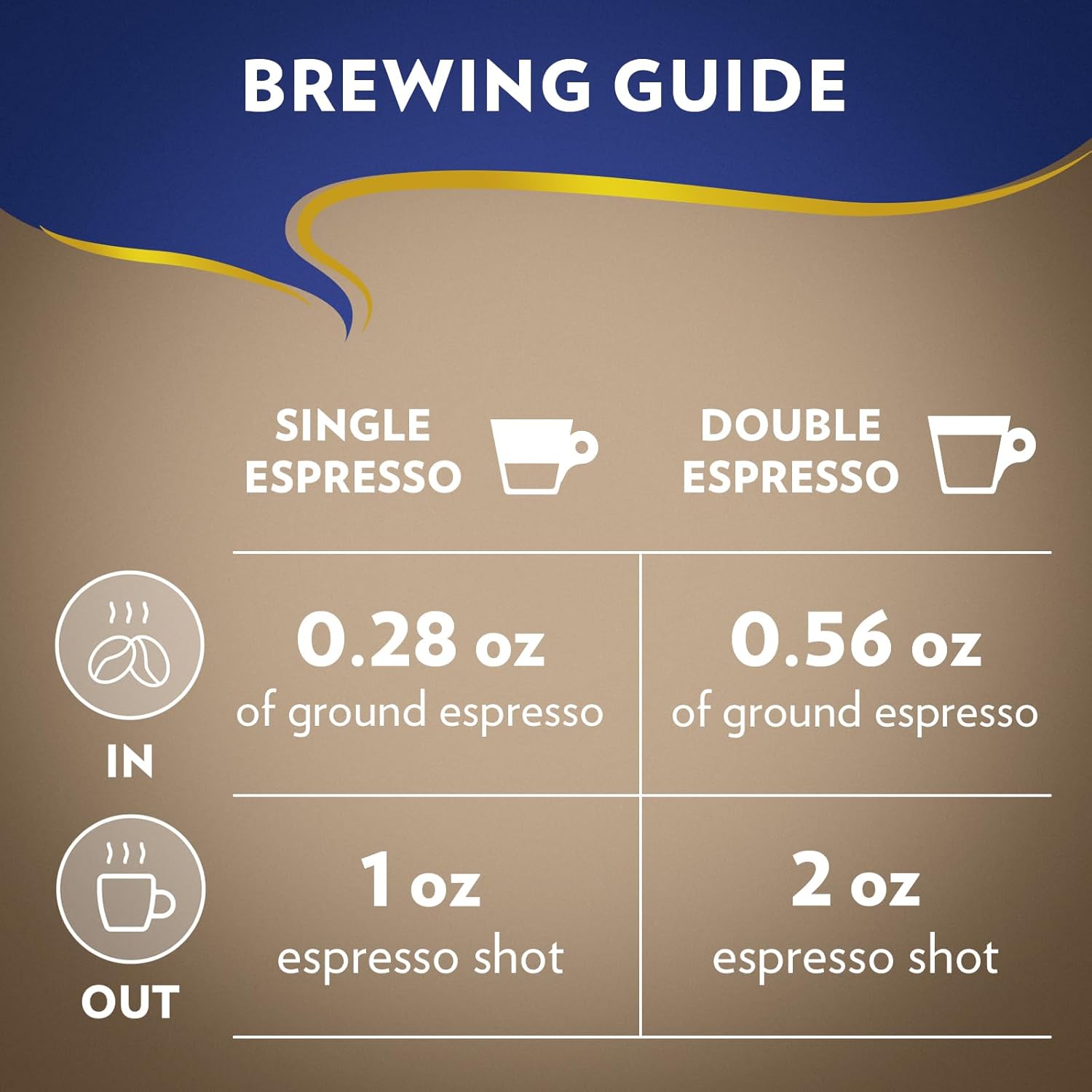 Lavazza Super Crema Whole Bean Coffee, Medium Espresso Roast, Arabica and Robusta Blend, 2.2 lb Bag, Package May Vary (Pack of 1) - Image 3